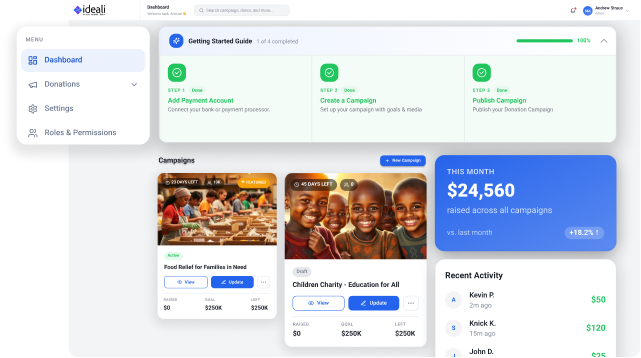 ideali interactive dashbaord