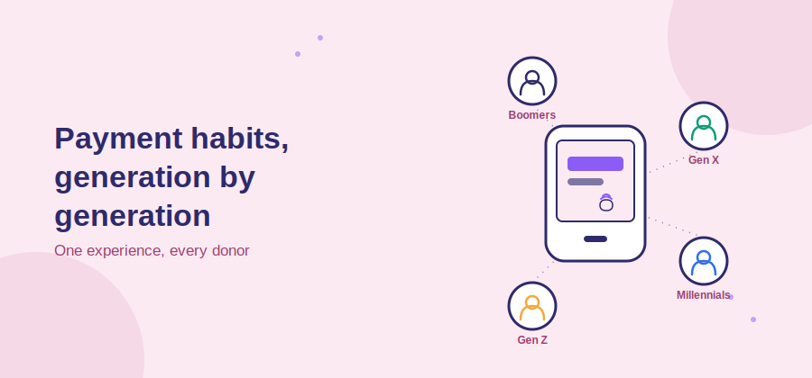 How Payment Preferences Vary Across Generations