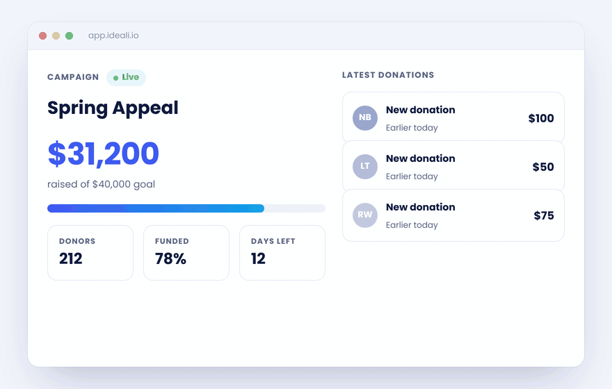 ideali-donations_1