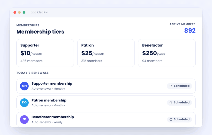 ideali-memberships